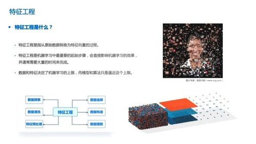 人工智能项目开发与规划 赋能智能化应用软件开发