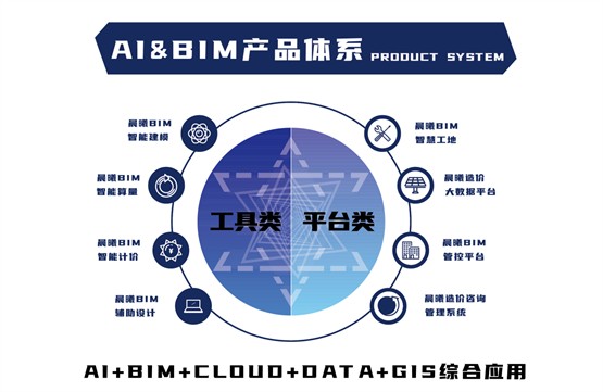 数字引领造价，晨曦BIM助力工程造价行业数字化建设